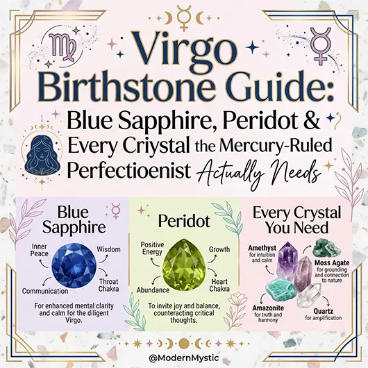 Virgo birthstone crystal collection on sage green linen surface featuring blue sapphire pendant